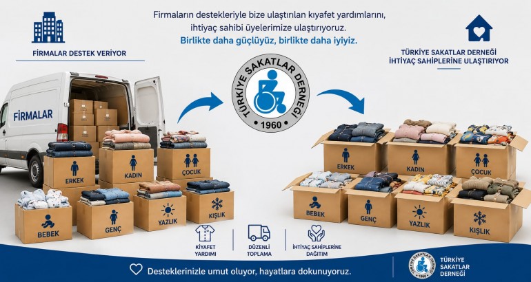 Giysi Yardımı